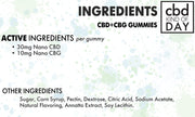 Nano CBD+CBG Gummy Candy