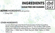 Sugar Free Gummy Candy