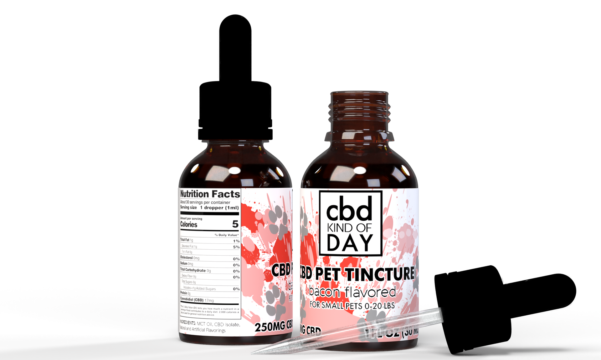 Pet Tinctures